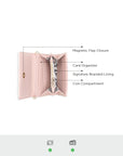 Juicy Couture Dania Women's Wallet