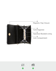 Juicy Couture Dania Women's Wallet