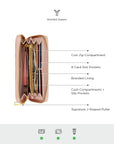 Daydreamer Wallet