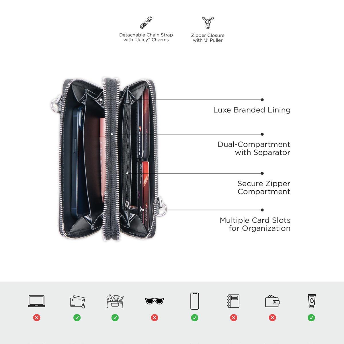Siena Zip Around Wallet