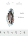 Ceci Hobo