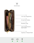 Daydreamer Wallet